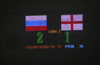 Россия - Англия 2:1