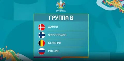 Чемпионат Европы-2020: группа B