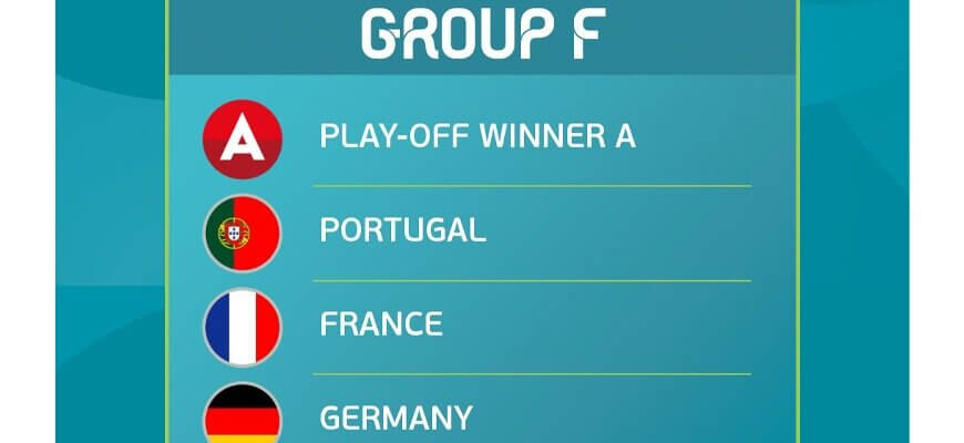 Чемпионат Европы-2020: группа F