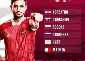 Сборная России: соперники по отбору ЧМ-2022