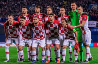 Сборная Хорватии на чемпионате Европы 2020 (2021) года