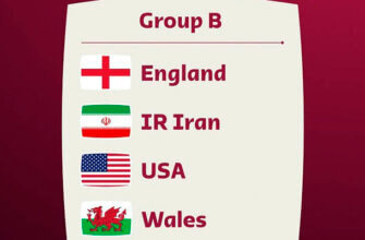 Чемпионат мира-2022: группа "B"