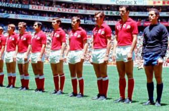 Сборная СССР на чемпионате мира 1970 года
